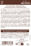 Le Sirop de MONIN Pastèque